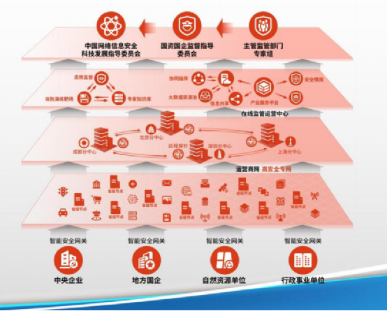 &#24320;&#20113;&#40;&#20013;&#22269;&#41;&#75;&#97;&#105;&#121;&#117;&#110;