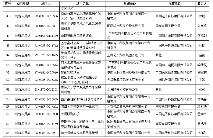 &#24320;&#20113;&#40;&#20013;&#22269;&#41;&#75;&#97;&#105;&#121;&#117;&#110;