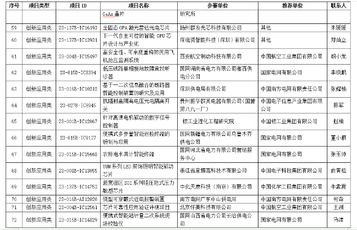 &#24320;&#20113;&#40;&#20013;&#22269;&#41;&#75;&#97;&#105;&#121;&#117;&#110;