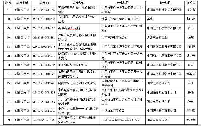 &#24320;&#20113;&#40;&#20013;&#22269;&#41;&#75;&#97;&#105;&#121;&#117;&#110;