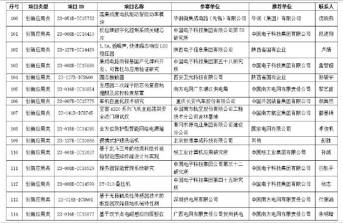 &#24320;&#20113;&#40;&#20013;&#22269;&#41;&#75;&#97;&#105;&#121;&#117;&#110;