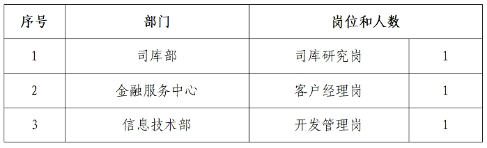 &#24320;&#20113;&#40;&#20013;&#22269;&#41;&#75;&#97;&#105;&#121;&#117;&#110;