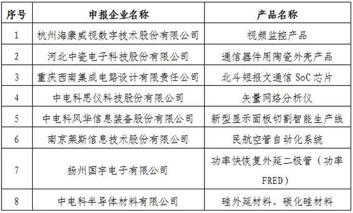 &#24320;&#20113;&#40;&#20013;&#22269;&#41;&#75;&#97;&#105;&#121;&#117;&#110;