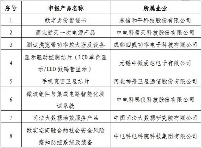 &#24320;&#20113;&#40;&#20013;&#22269;&#41;&#75;&#97;&#105;&#121;&#117;&#110;