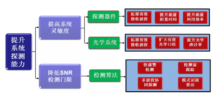 &#24320;&#20113;&#40;&#20013;&#22269;&#41;&#75;&#97;&#105;&#121;&#117;&#110;
