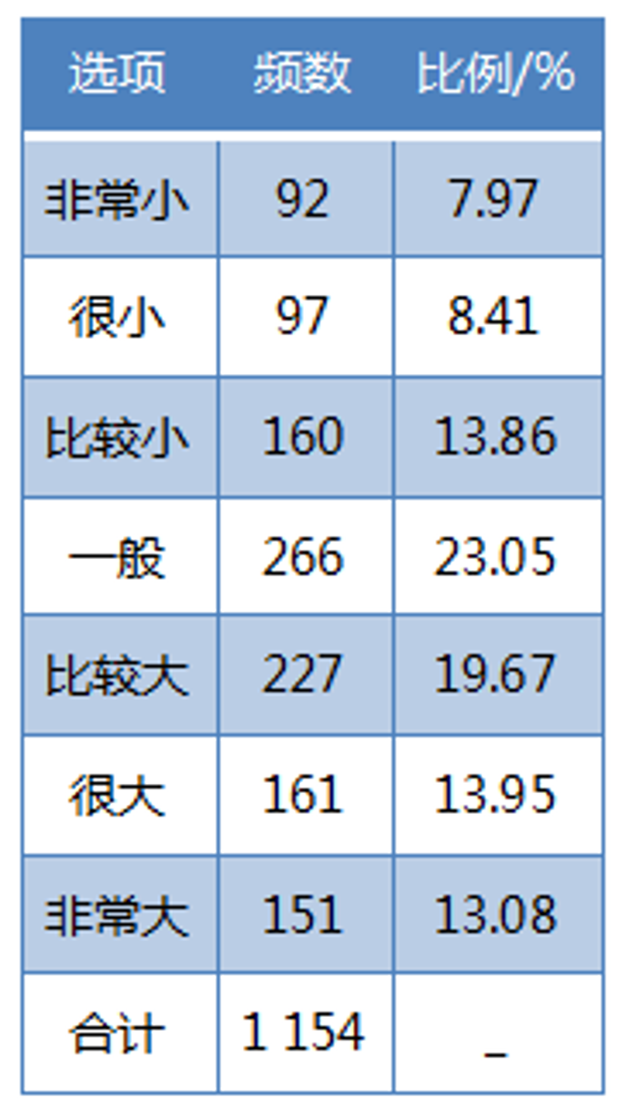 &#24320;&#20113;&#40;&#20013;&#22269;&#41;&#75;&#97;&#105;&#121;&#117;&#110;