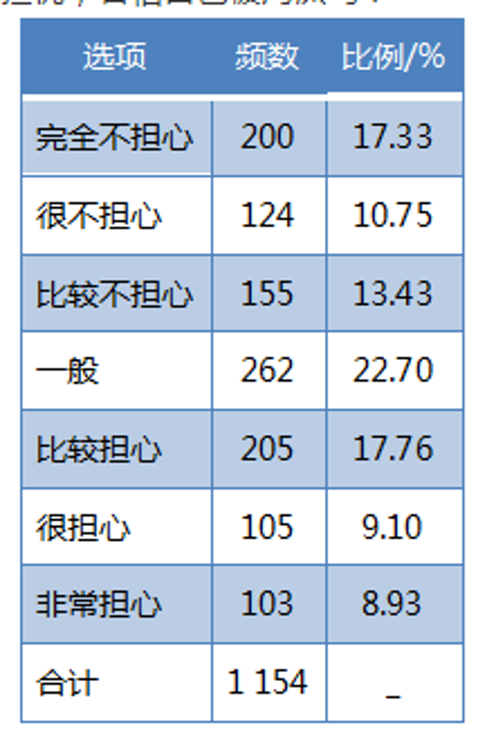 &#24320;&#20113;&#40;&#20013;&#22269;&#41;&#75;&#97;&#105;&#121;&#117;&#110;