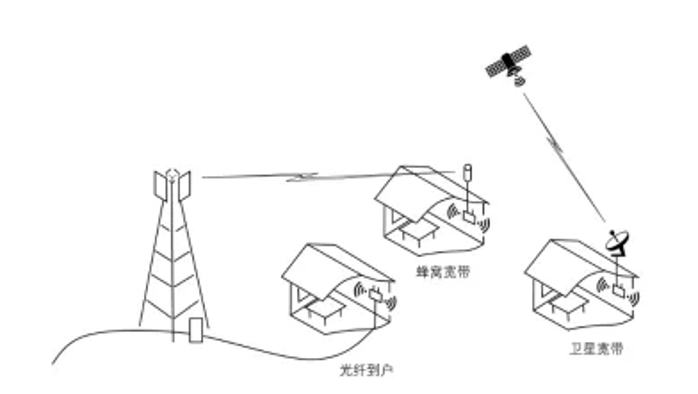 &#24320;&#20113;&#40;&#20013;&#22269;&#41;&#75;&#97;&#105;&#121;&#117;&#110;