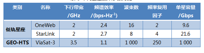 &#24320;&#20113;&#40;&#20013;&#22269;&#41;&#75;&#97;&#105;&#121;&#117;&#110;