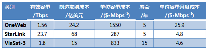 &#24320;&#20113;&#40;&#20013;&#22269;&#41;&#75;&#97;&#105;&#121;&#117;&#110;