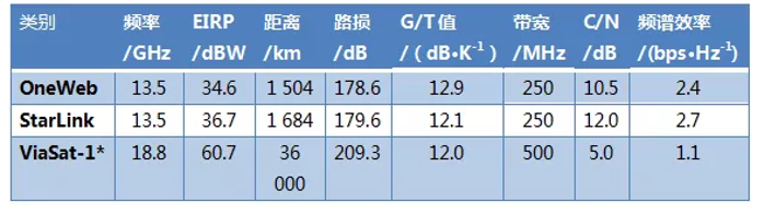 &#24320;&#20113;&#40;&#20013;&#22269;&#41;&#75;&#97;&#105;&#121;&#117;&#110;