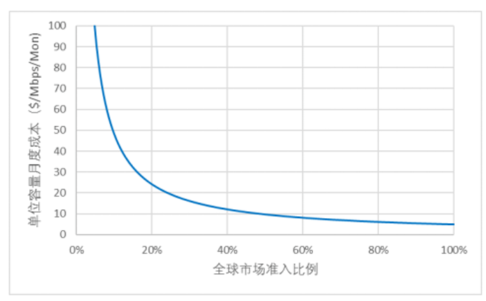 &#24320;&#20113;&#40;&#20013;&#22269;&#41;&#75;&#97;&#105;&#121;&#117;&#110;
