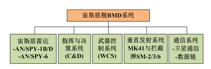 &#24320;&#20113;&#40;&#20013;&#22269;&#41;&#75;&#97;&#105;&#121;&#117;&#110;