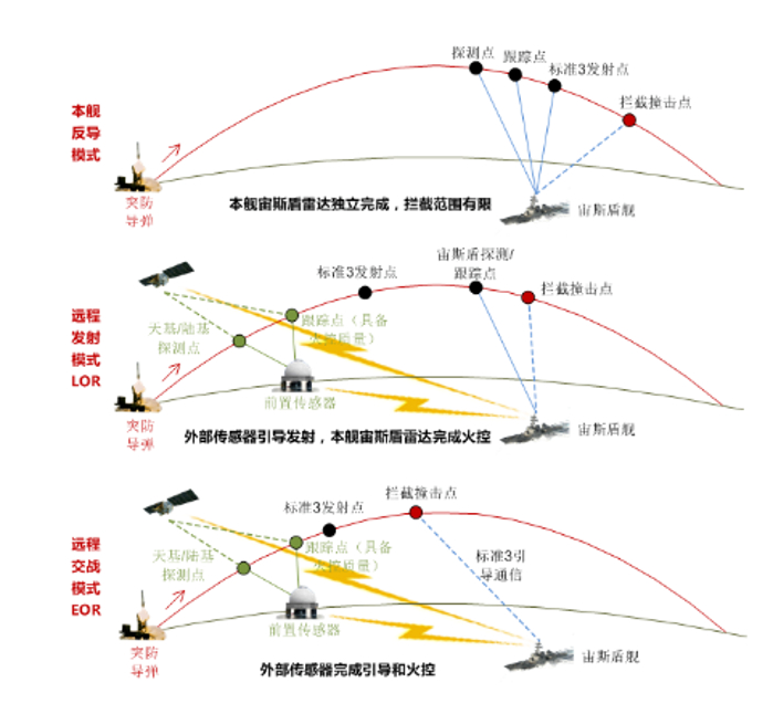 &#24320;&#20113;&#40;&#20013;&#22269;&#41;&#75;&#97;&#105;&#121;&#117;&#110;