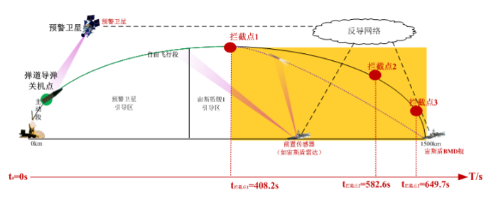 &#24320;&#20113;&#40;&#20013;&#22269;&#41;&#75;&#97;&#105;&#121;&#117;&#110;