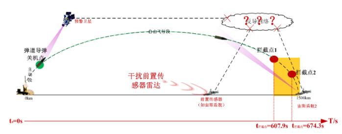 &#24320;&#20113;&#40;&#20013;&#22269;&#41;&#75;&#97;&#105;&#121;&#117;&#110;