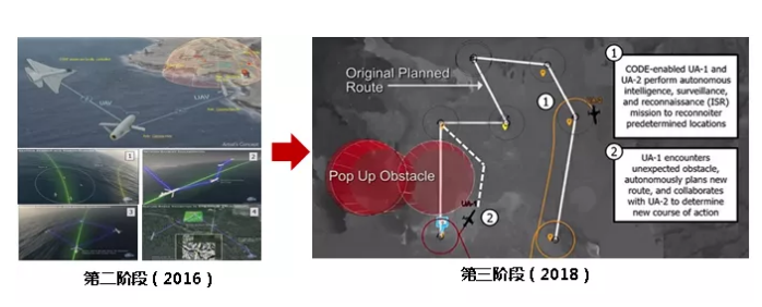 &#24320;&#20113;&#40;&#20013;&#22269;&#41;&#75;&#97;&#105;&#121;&#117;&#110;