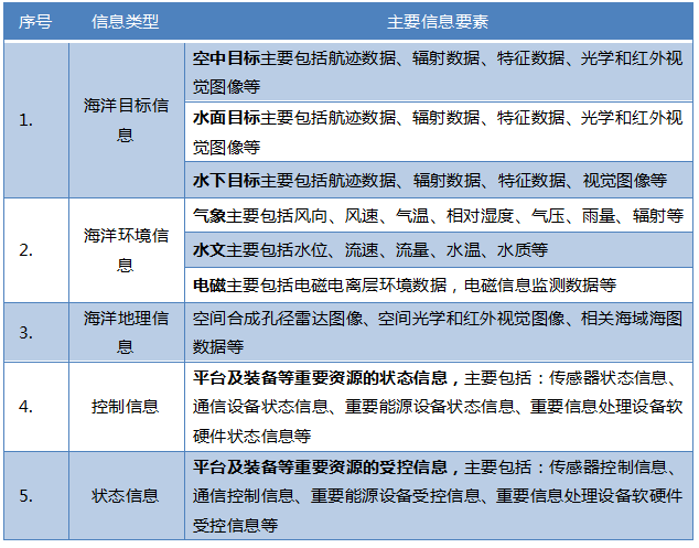 &#24320;&#20113;&#40;&#20013;&#22269;&#41;&#75;&#97;&#105;&#121;&#117;&#110;