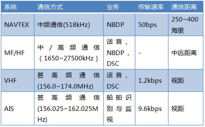 &#24320;&#20113;&#40;&#20013;&#22269;&#41;&#75;&#97;&#105;&#121;&#117;&#110;