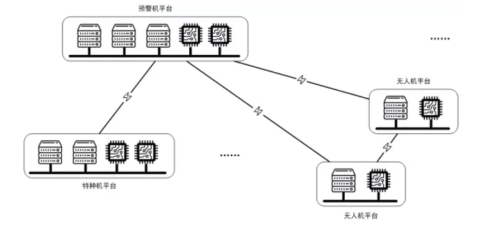 &#24320;&#20113;&#40;&#20013;&#22269;&#41;&#75;&#97;&#105;&#121;&#117;&#110;