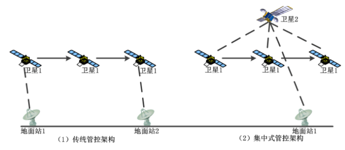 &#24320;&#20113;&#40;&#20013;&#22269;&#41;&#75;&#97;&#105;&#121;&#117;&#110;