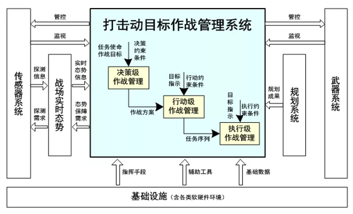 &#24320;&#20113;&#40;&#20013;&#22269;&#41;&#75;&#97;&#105;&#121;&#117;&#110;
