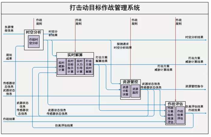&#24320;&#20113;&#40;&#20013;&#22269;&#41;&#75;&#97;&#105;&#121;&#117;&#110;