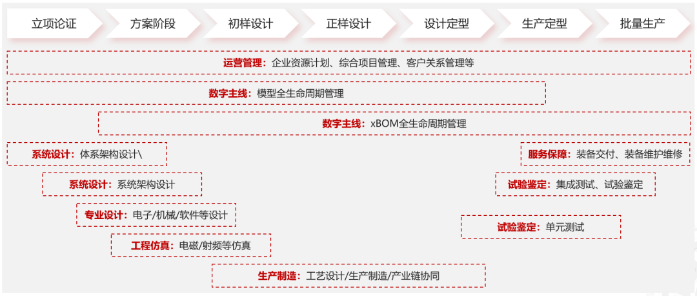 &#24320;&#20113;&#40;&#20013;&#22269;&#41;&#75;&#97;&#105;&#121;&#117;&#110;