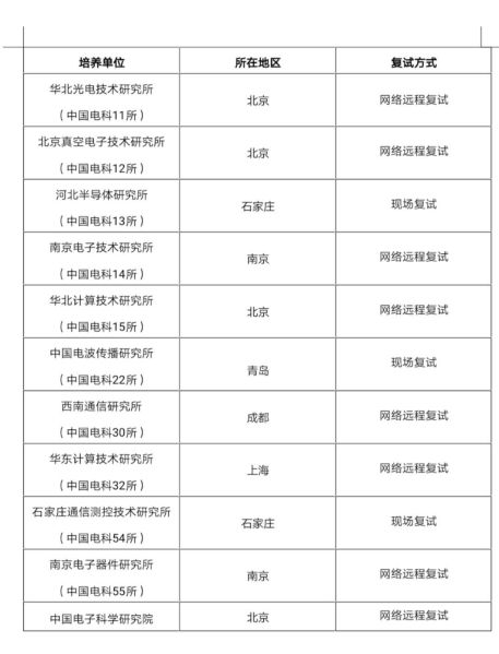 &#24320;&#20113;&#40;&#20013;&#22269;&#41;&#75;&#97;&#105;&#121;&#117;&#110;