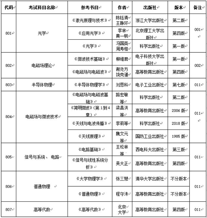 &#24320;&#20113;&#40;&#20013;&#22269;&#41;&#75;&#97;&#105;&#121;&#117;&#110;